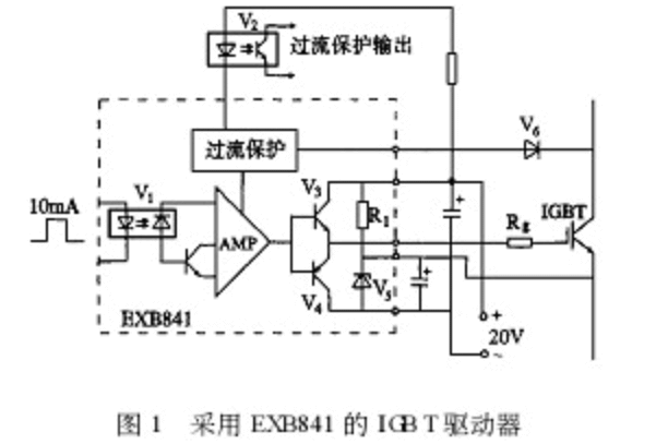IGBT驱动器-芯城品牌采购网